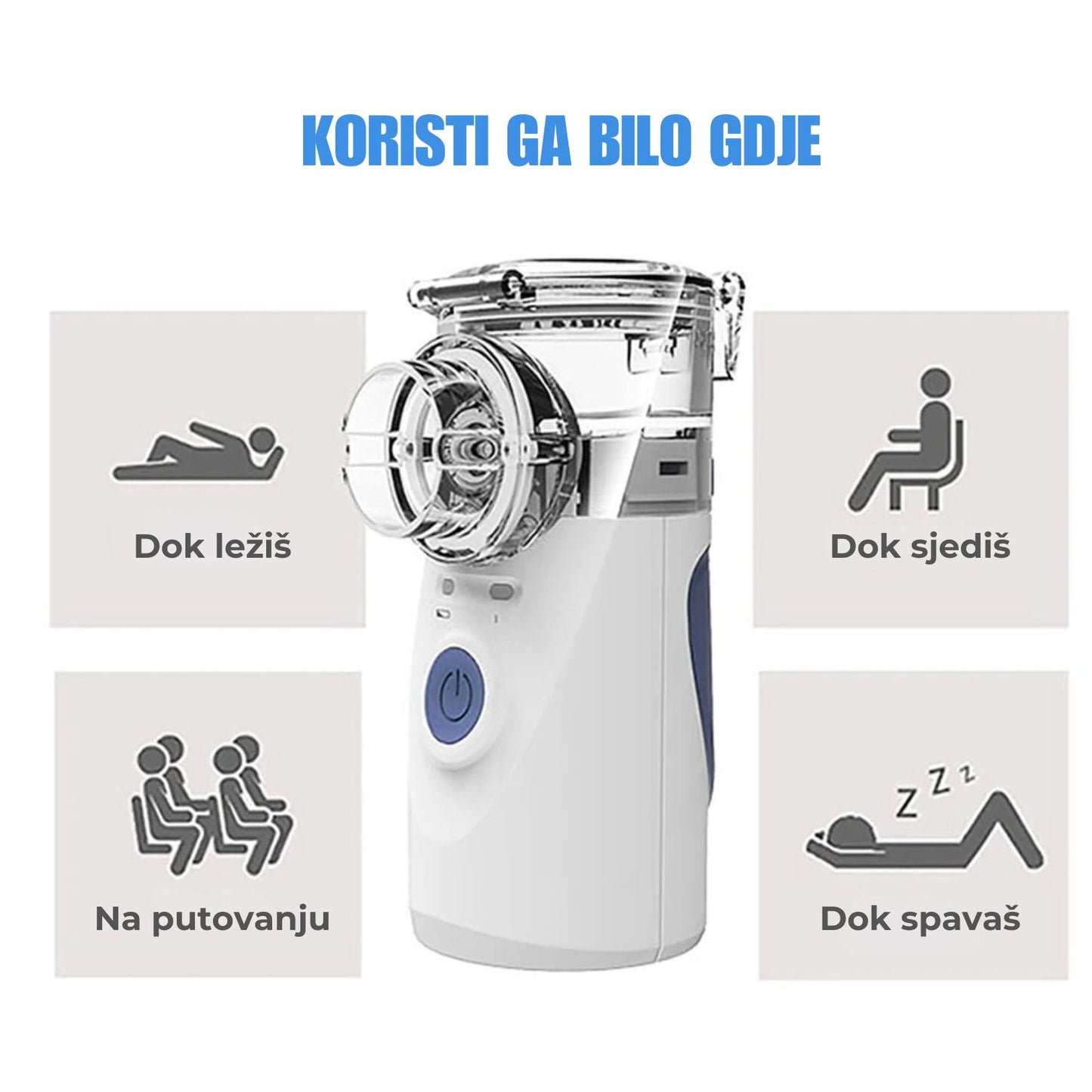 Uređaj Za Olakšano Disanje – Mesh Inhalator