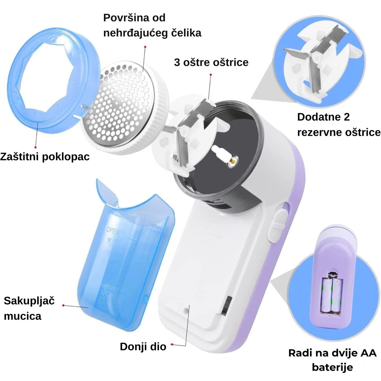 Preporodite svoju odjeću!